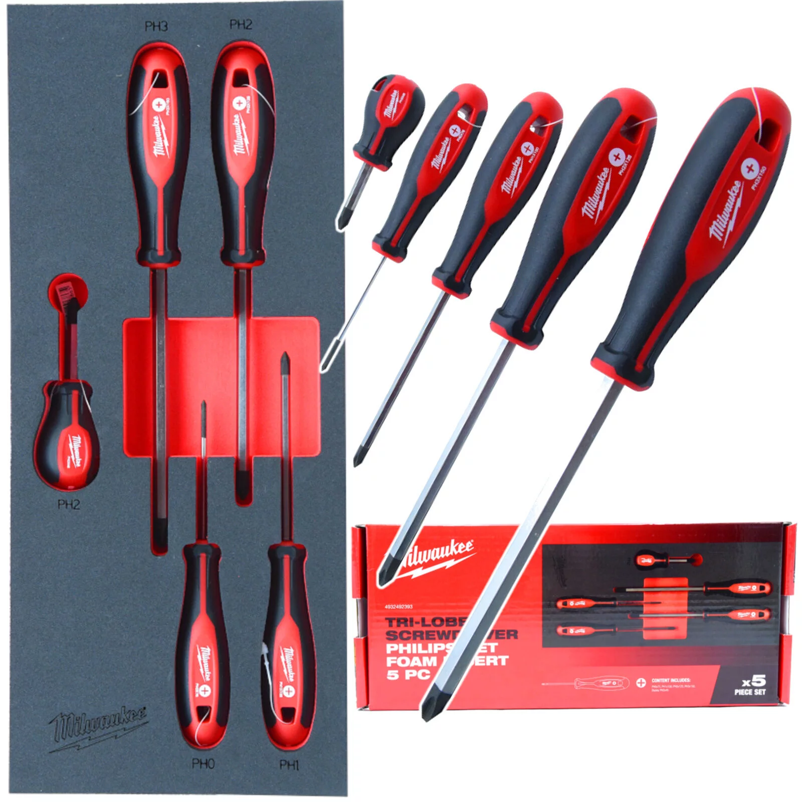 WKŁAD WKRĘTAKI PH 5PC