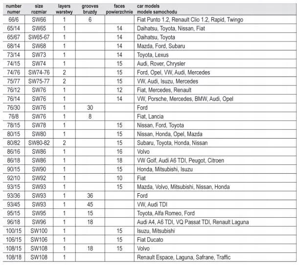 d530d5d6bc29ebd4b4a6d0d0f11d6265