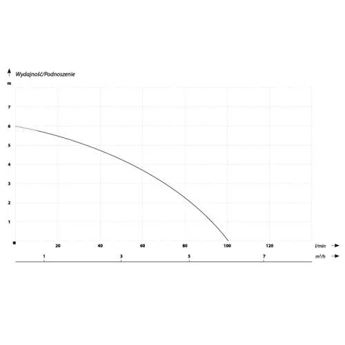 50275b553ec3345b99d5502013f09496