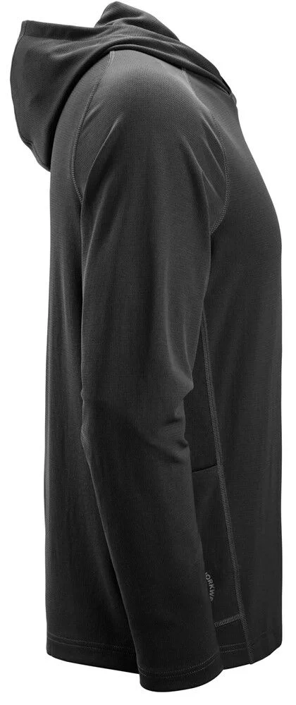 734bf743c5640c107002fa620dc064f9