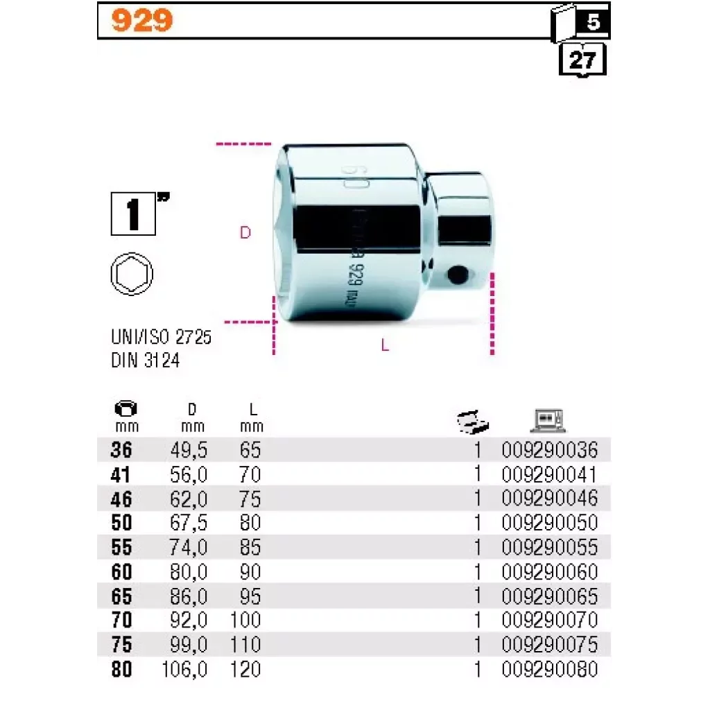 2eaed176c09dfc614124d155c8aaaf2c