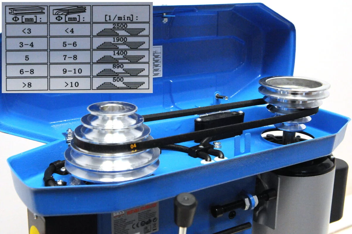 3bf60b43a666575139ffc57c0eed55cc